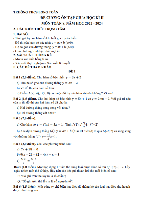Đề cương giữa kì 2 Toán 8 năm 2023 – 2024 trường THCS Long Toàn – BR VT