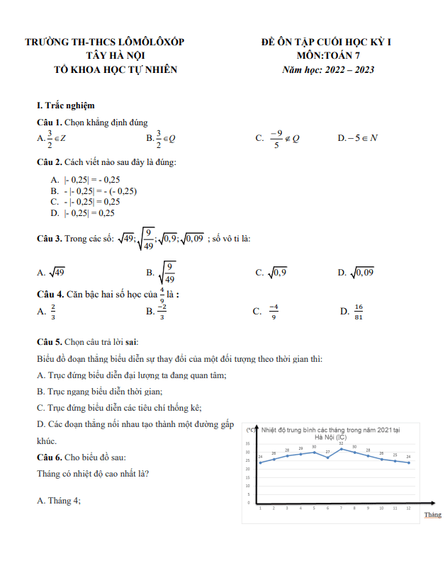 Đề cương học kỳ 1 Toán 7 năm 2022 – 2023 trường TH&THCS Lômônôxốp – Hà Nội