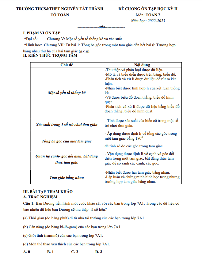 Đề cương học kỳ 2 Toán 7 năm 2022 – 2023 trường Nguyễn Tất Thành – Hà Nội