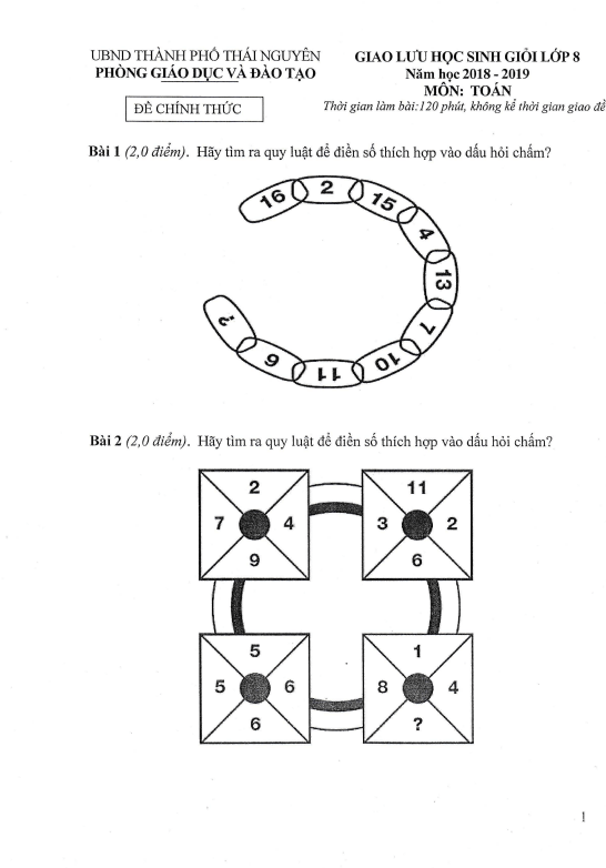 Đề giao lưu học sinh giỏi Toán 8 năm 2018 – 2019 phòng GD&ĐT thành phố Thái Nguyên