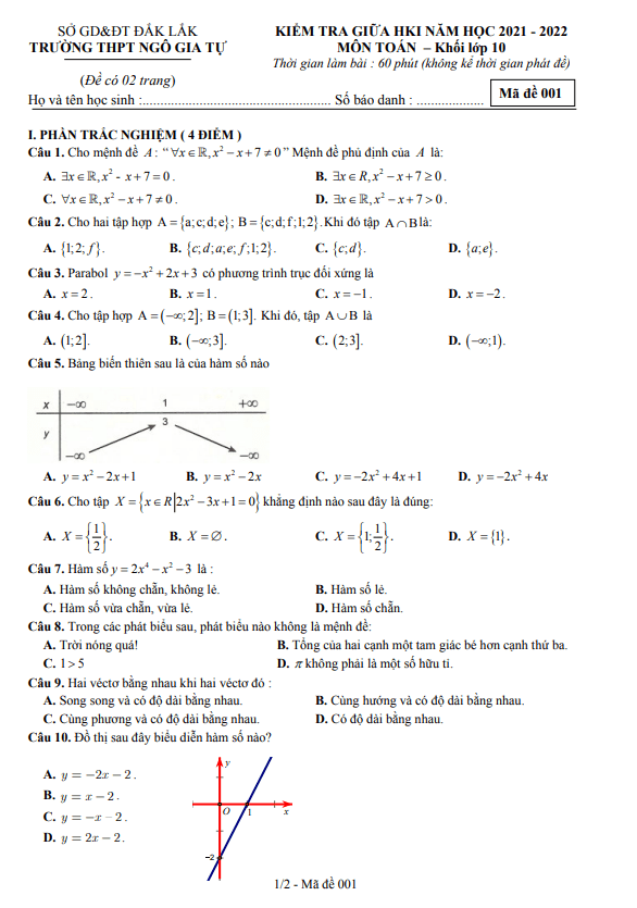 Đề giữa HK1 Toán 10 năm 2021 – 2022 trường THPT Ngô Gia Tự – Đắk Lắk