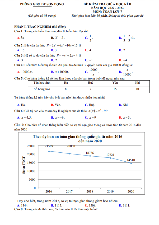 Đề giữa học kì 2 Toán 7 năm 2022 – 2023 phòng GD&ĐT Sơn Động – Bắc Giang