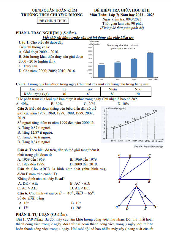 Đề giữa học kì 2 Toán 7 năm 2022 – 2023 trường THCS Chương Dương – Hà Nội