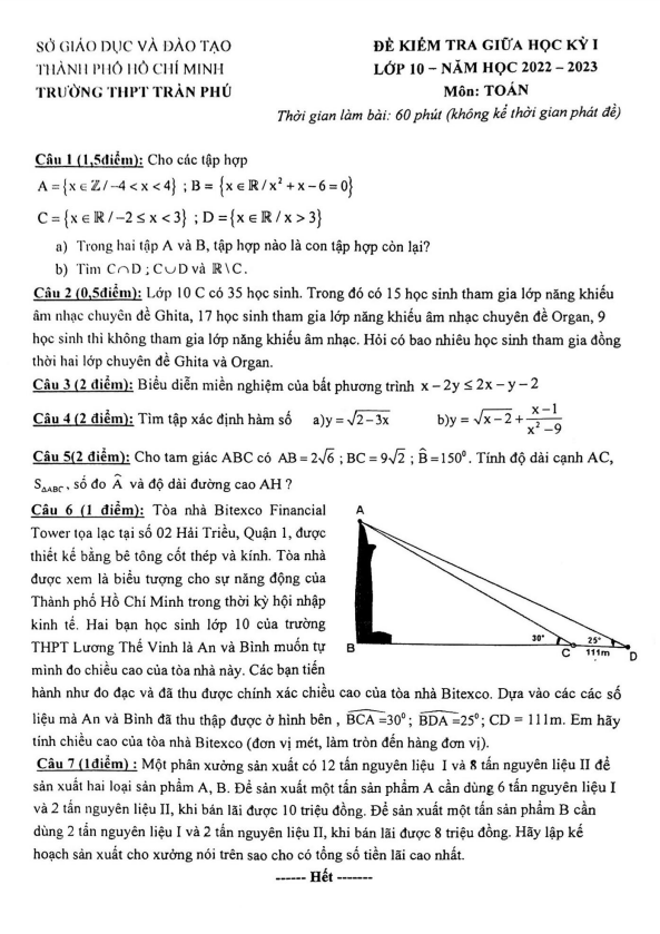 Đề giữa học kỳ 1 Toán 10 năm 2022 – 2023 trường THPT Trần Phú – TP HCM