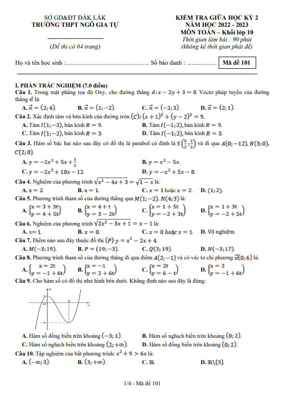 Đề giữa học kỳ 2 Toán 10 năm 2022 – 2023 trường THPT Ngô Gia Tự – Đắk Lắk