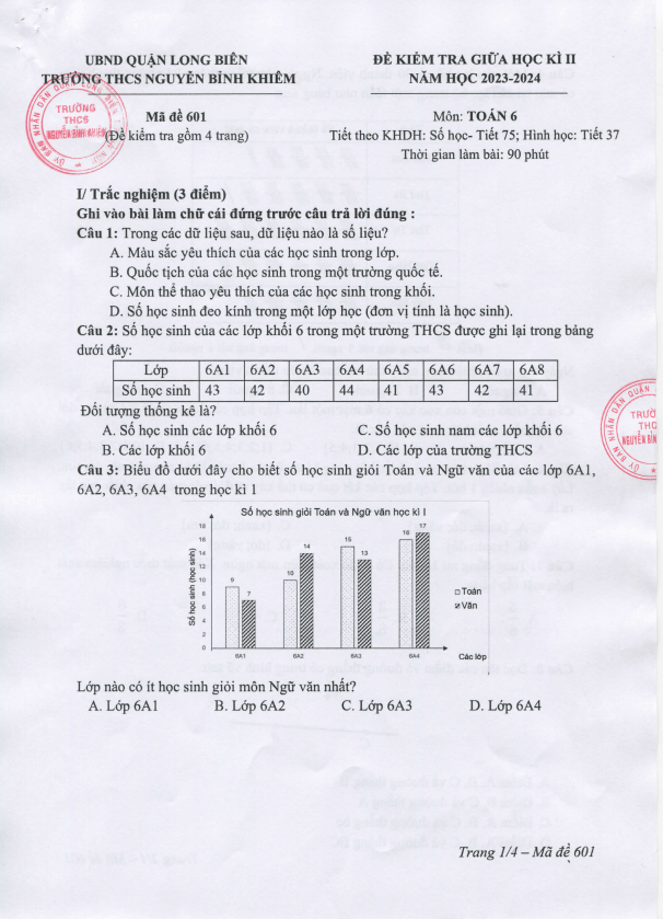 Đề giữa học kỳ 2 Toán 6 năm 2023 – 2024 trường THCS Nguyễn Bỉnh Khiêm – Hà Nội