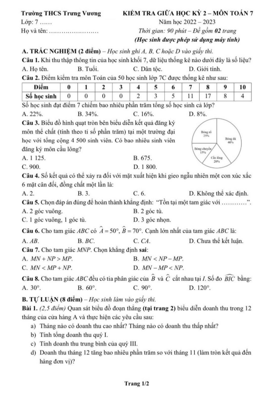 Đề giữa học kỳ 2 Toán 7 năm 2022 – 2023 trường THCS Trưng Vương – Hà Nội