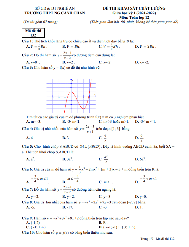 Đề giữa kì 1 Toán 12 năm 2021 – 2022 trường THPT Nguyễn Cảnh Chân – Nghệ An
