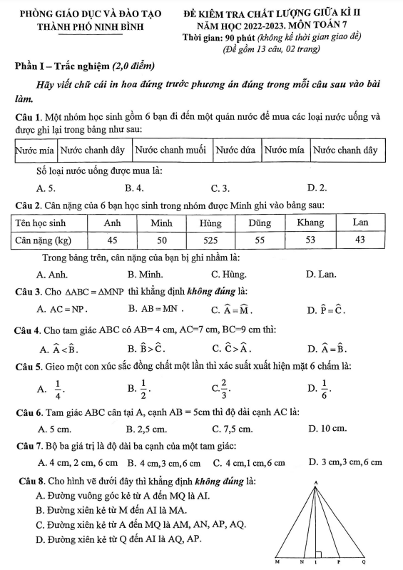 Đề giữa kì 2 Toán 7 năm 2022 – 2023 phòng GD&ĐT thành phố Ninh Bình