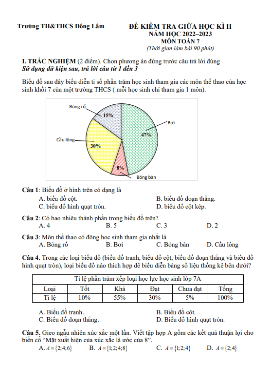 Đề giữa kì 2 Toán 7 năm 2022 – 2023 trường TH & THCS Đông Lâm – Thái Bình