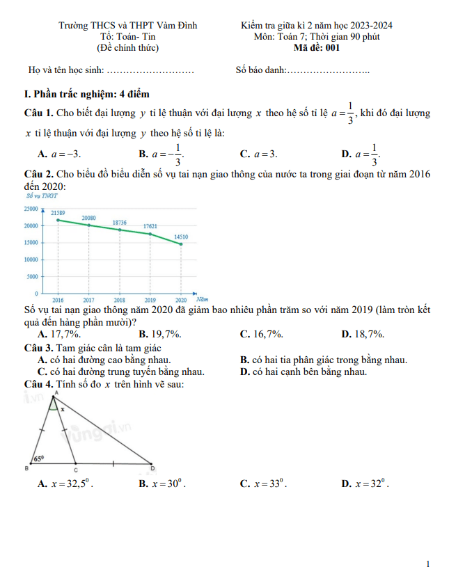 Đề giữa kì 2 Toán 7 năm 2023 – 2024 trường THCS&THPT Vàm Đình – Cà Mau