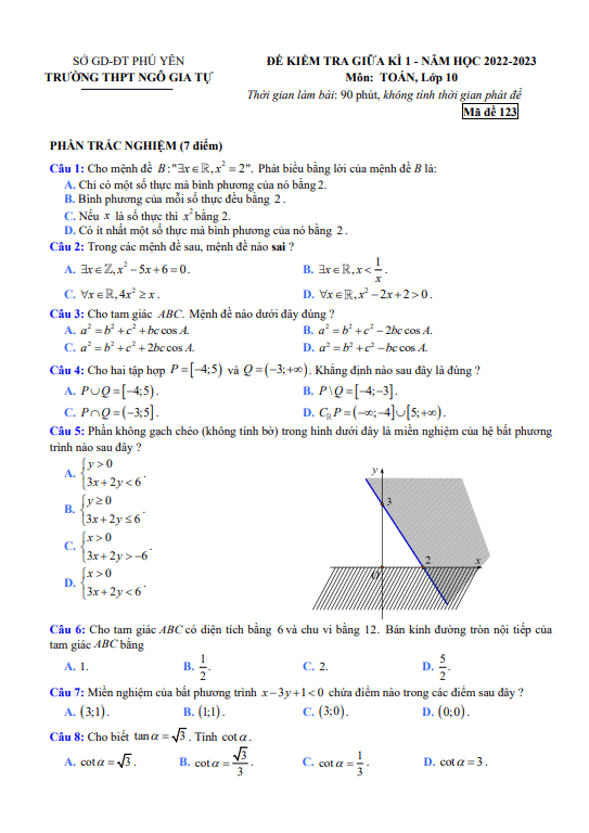 Đề giữa kỳ 1 Toán 10 năm 2022 – 2023 trường THPT Ngô Gia Tự – Phú Yên