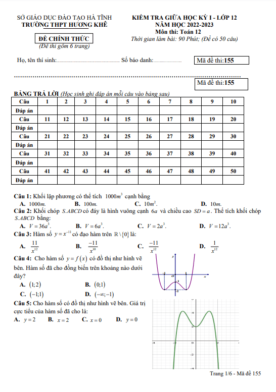 Đề giữa kỳ 1 Toán 12 năm 2022 – 2023 trường THPT Hương Khê – Hà Tĩnh