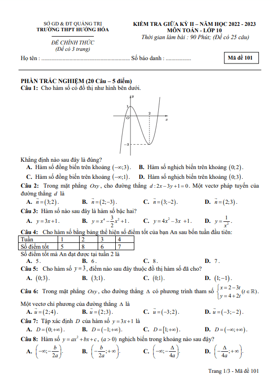 Đề giữa kỳ 2 Toán 10 năm 2022 – 2023 trường THPT Hướng Hóa – Quảng Trị