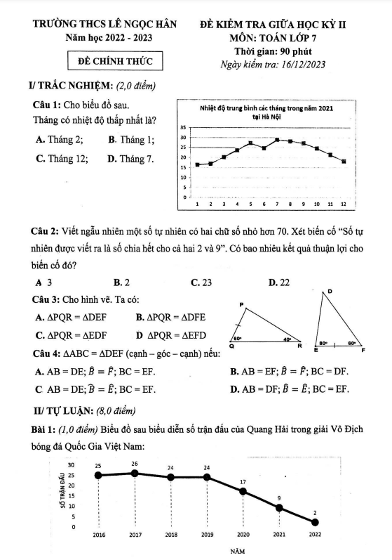 Đề giữa kỳ 2 Toán 7 năm 2022 – 2023 trường THCS Lê Ngọc Hân – Hà Nội