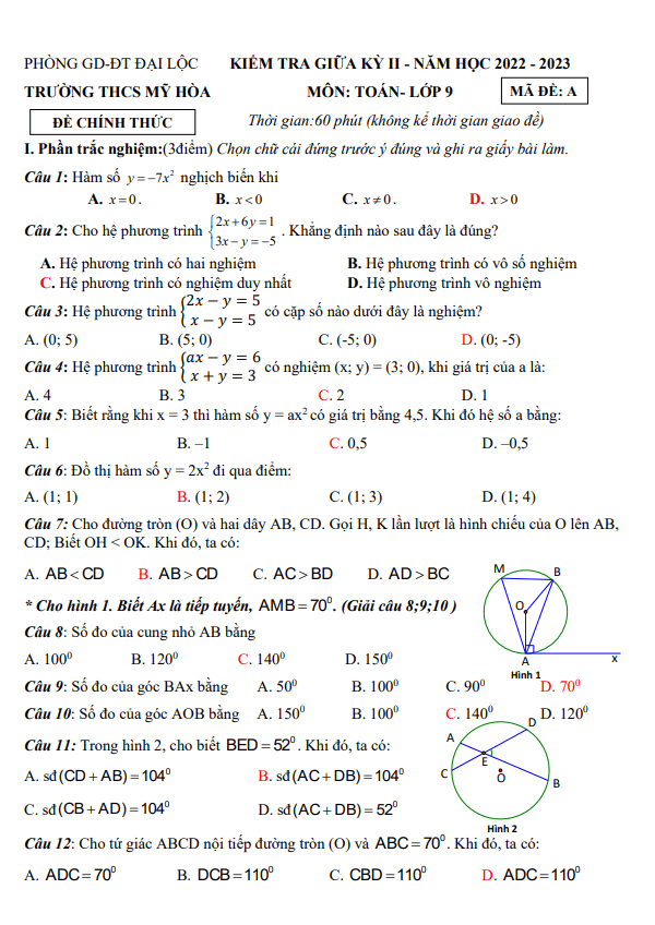 Đề giữa kỳ 2 Toán 9 năm 2022 – 2023 trường THCS Mỹ Hòa – Quảng Nam