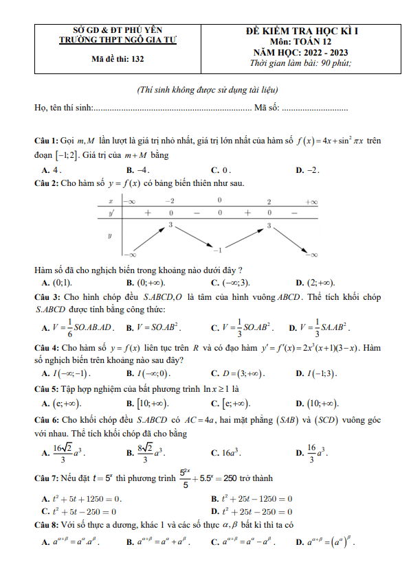 Đề học kì 1 Toán 12 năm 2022 – 2023 trường THPT Ngô Gia Tự – Phú Yên