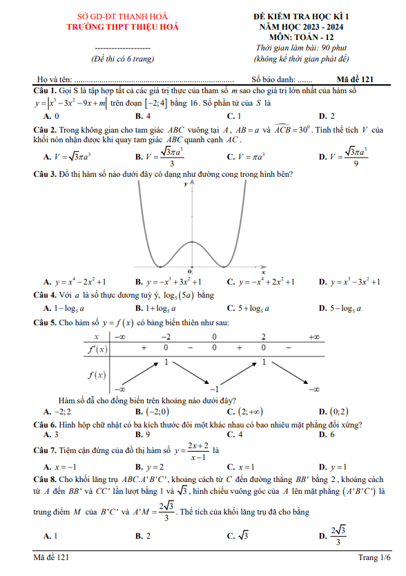 Đề học kì 1 Toán 12 năm 2023 – 2024 trường THPT Thiệu Hóa – Thanh Hóa
