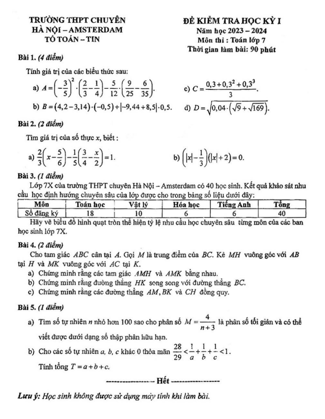 Đề học kì 1 Toán 7 năm 2023 – 2024 trường THPT chuyên Hà Nội – Amsterdam