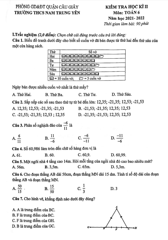 Đề học kì 2 Toán 6 năm 2021 – 2022 trường THCS Nam Trung Yên – Hà Nội