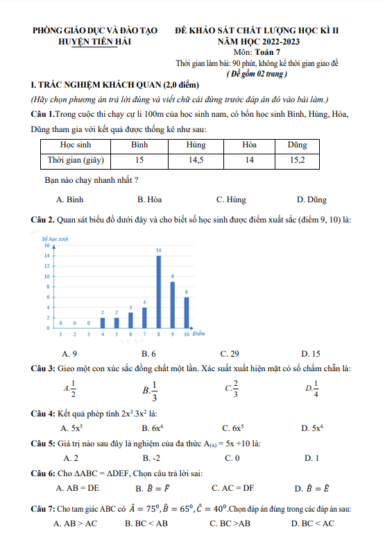 Đề học kì 2 Toán 7 Cánh Diều năm 2022 – 2023 phòng GD&ĐT Tiền Hải – Thái Bình
