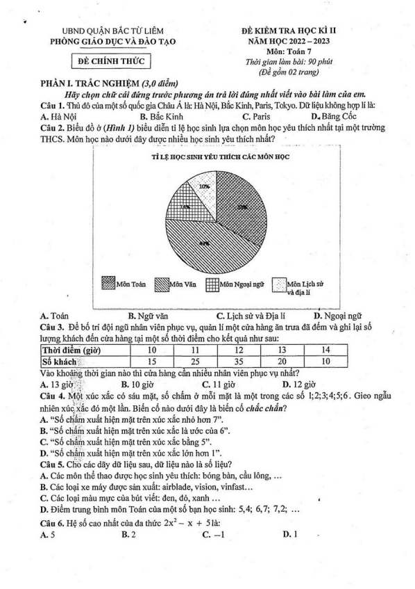Đề học kì 2 Toán 7 năm 2022 – 2023 phòng GD&ĐT Bắc Từ Liêm – Hà Nội