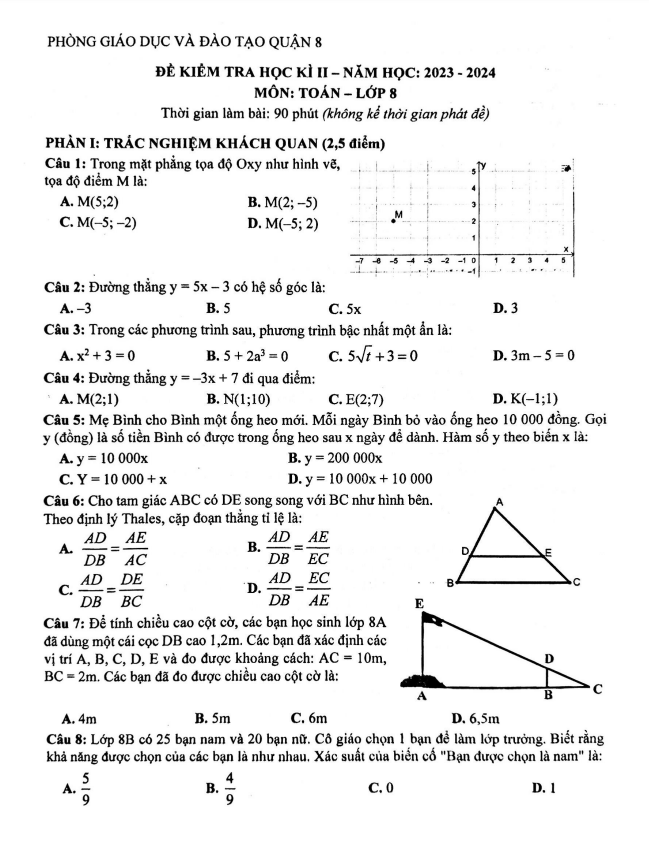 Đề học kì 2 Toán 8 năm 2023 – 2024 phòng GD&ĐT quận 8 – TP HCM