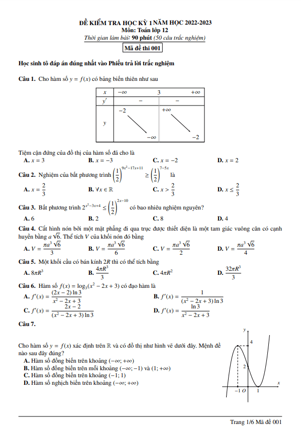Đề học kỳ 1 Toán 12 năm 2022 – 2023 trường Nguyễn Thị Minh Khai – Hà Nội