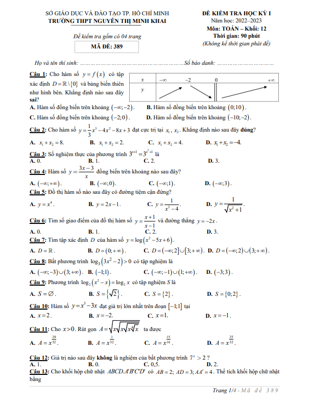 Đề học kỳ 1 Toán 12 năm 2022 – 2023 trường THPT Nguyễn Thị Minh Khai – TP HCM