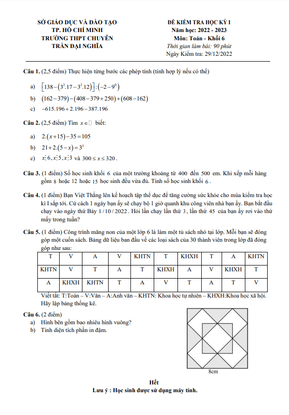 Đề học kỳ 1 Toán 6 năm 2022 – 2023 trường chuyên Trần Đại Nghĩa – TP HCM