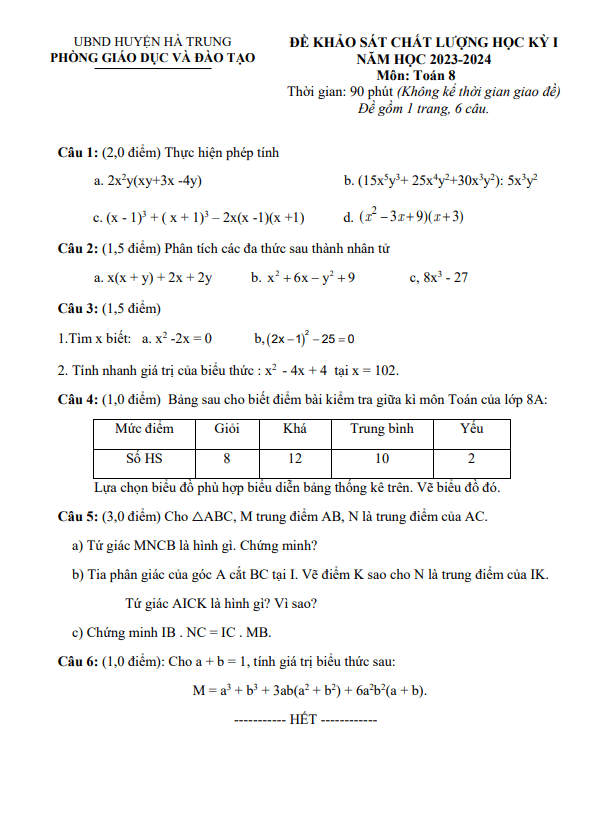 Đề học kỳ 1 Toán 8 năm 2023 – 2024 phòng GD&ĐT Hà Trung – Thanh Hóa