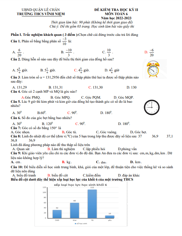 Đề học kỳ 2 Toán 6 năm 2022 – 2023 trường THCS Vĩnh Niệm – Hải Phòng