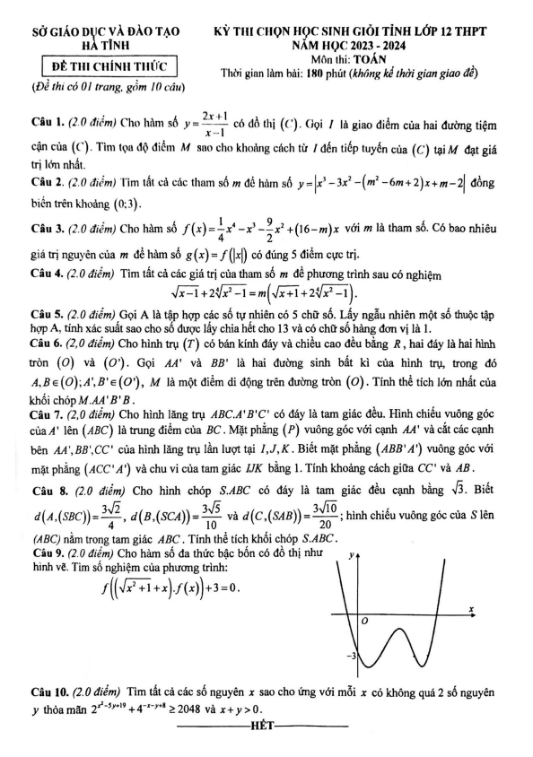 Đề học sinh giỏi tỉnh Toán 12 năm 2023 – 2024 sở GD&ĐT Hà Tĩnh