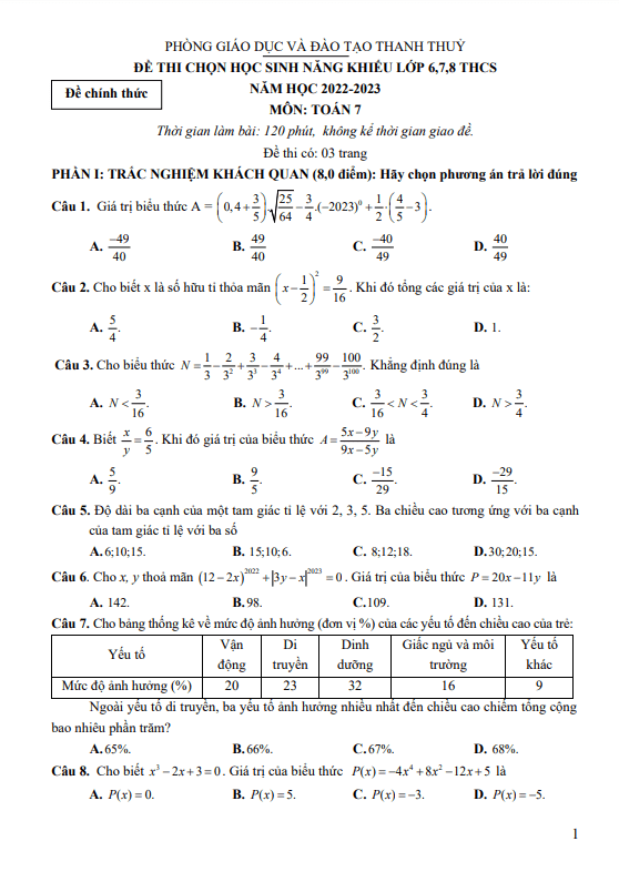 Đề học sinh năng khiếu Toán 7 năm 2022 – 2023 phòng GD&ĐT Thanh Thủy – Phú Thọ
