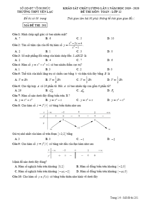 Đề khảo sát chất lượng Toán 12 lần 1 năm 2019 – 2020 trường Yên Lạc – Vĩnh Phúc