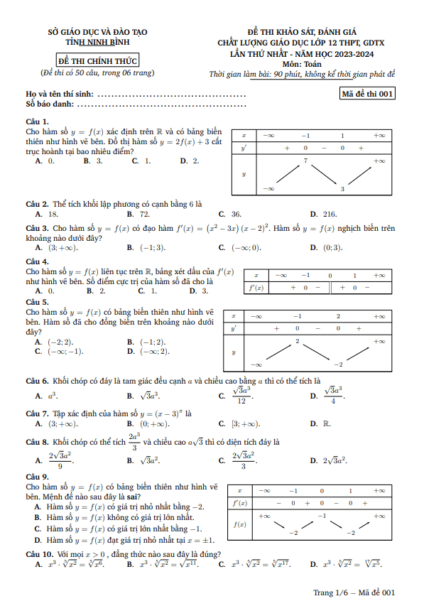 Đề khảo sát chất lượng Toán 12 lần 1 năm 2023 – 2024 sở GD&ĐT Ninh Bình