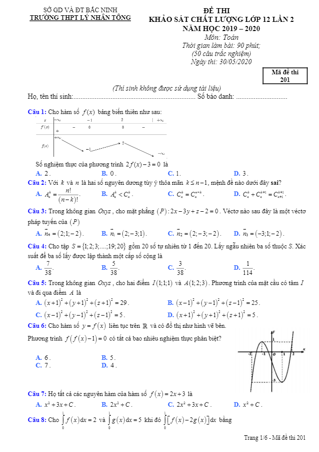 Đề khảo sát chất lượng Toán 12 lần 2 năm 2019 – 2020 trường Lý Nhân Tông – Bắc Ninh