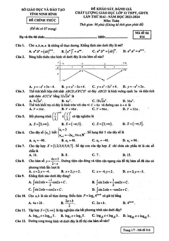 Đề khảo sát chất lượng Toán 12 lần 2 năm 2023 – 2024 sở GD&ĐT Ninh Bình