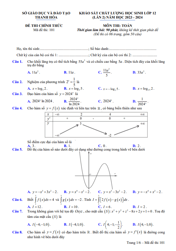 Đề khảo sát chất lượng Toán 12 lần 2 năm 2023 – 2024 sở GD&ĐT Thanh Hóa