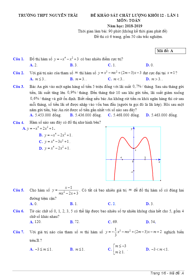 Đề khảo sát chất lượng Toán 12 năm 2018 – 2019 trường Nguyễn Trãi – Thanh Hóa lần 1