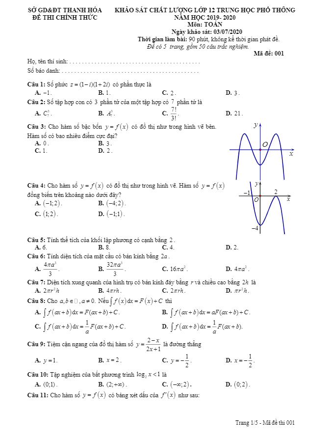 Đề khảo sát chất lượng Toán 12 năm 2019 – 2020 liên trường THPT – Thanh Hóa