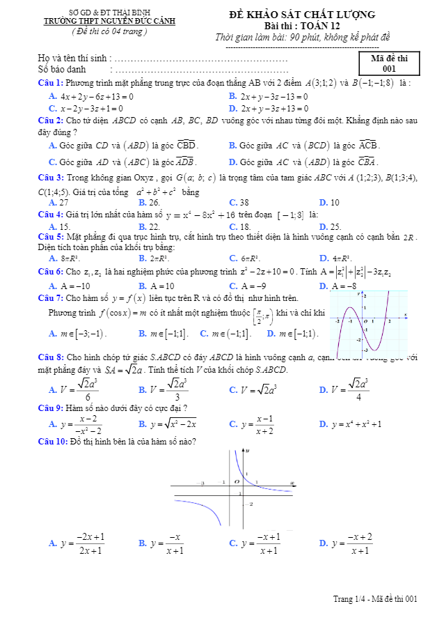 Đề khảo sát chất lượng Toán 12 năm 2020 trường THPT Nguyễn Đức Cảnh – Thái Bình