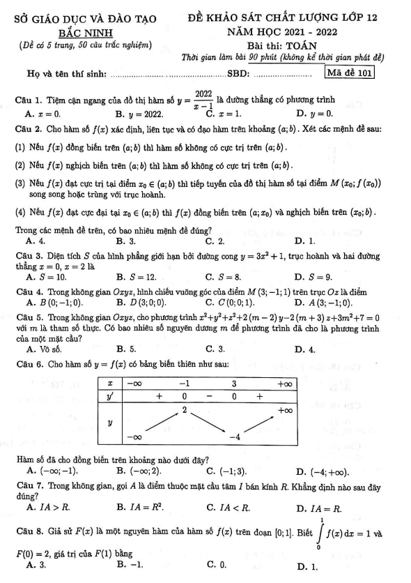Đề khảo sát chất lượng Toán 12 năm 2021 – 2022 sở GD&ĐT Bắc Ninh