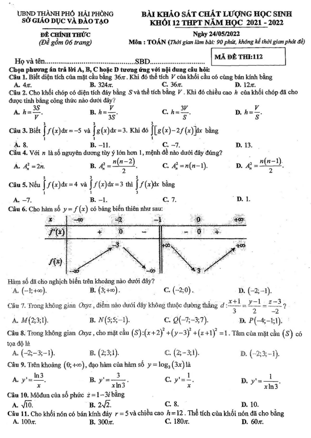 Đề khảo sát chất lượng Toán 12 năm 2021 – 2022 sở GD&ĐT Hải Phòng