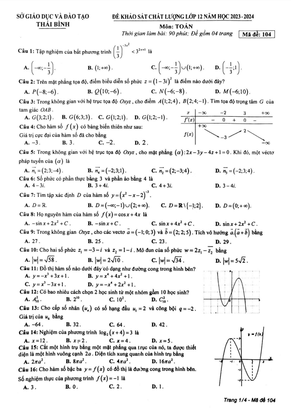 Đề khảo sát chất lượng Toán 12 năm 2023 – 2024 sở GD&ĐT Thái Bình