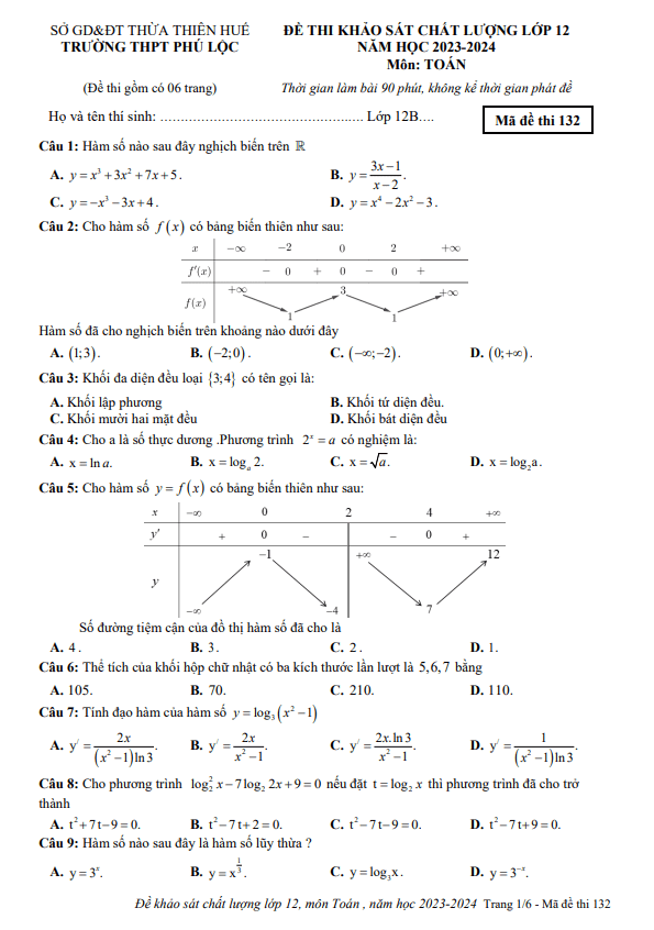 Đề khảo sát chất lượng Toán 12 năm 2023 – 2024 trường THPT Phú Lộc – TT Huế