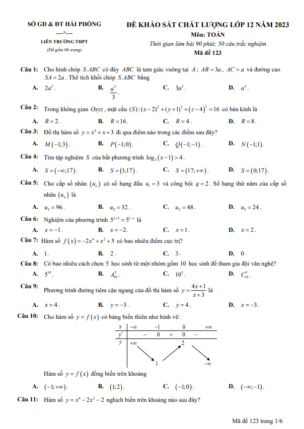 Đề khảo sát chất lượng Toán 12 năm 2023 liên trường THPT – Hải Phòng