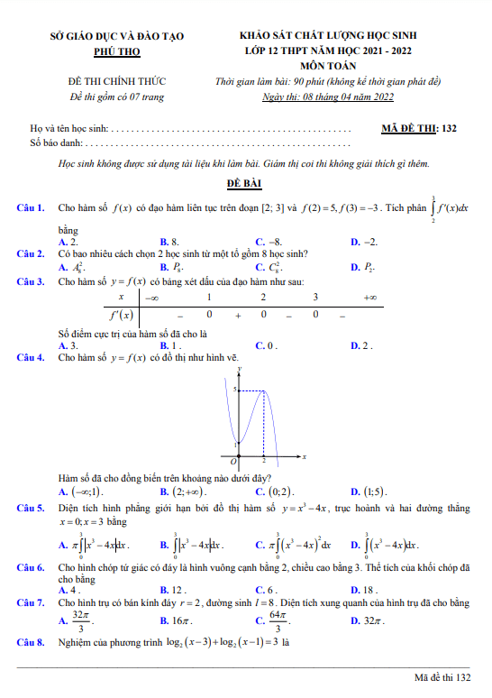 Đề khảo sát chất lượng Toán 12 THPT năm 2021 – 2022 sở GD&ĐT Phú Thọ