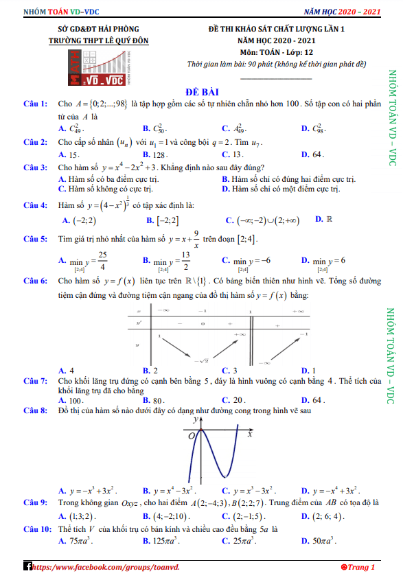 Đề khảo sát lần 1 Toán 12 năm 2020 – 2021 trường Lê Quý Đôn – Hải Phòng