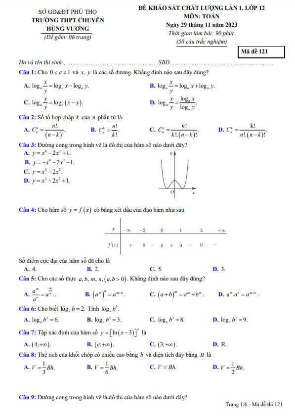 Đề khảo sát lần 1 Toán 12 năm 2023 – 2024 trường THPT chuyên Hùng Vương – Phú Thọ